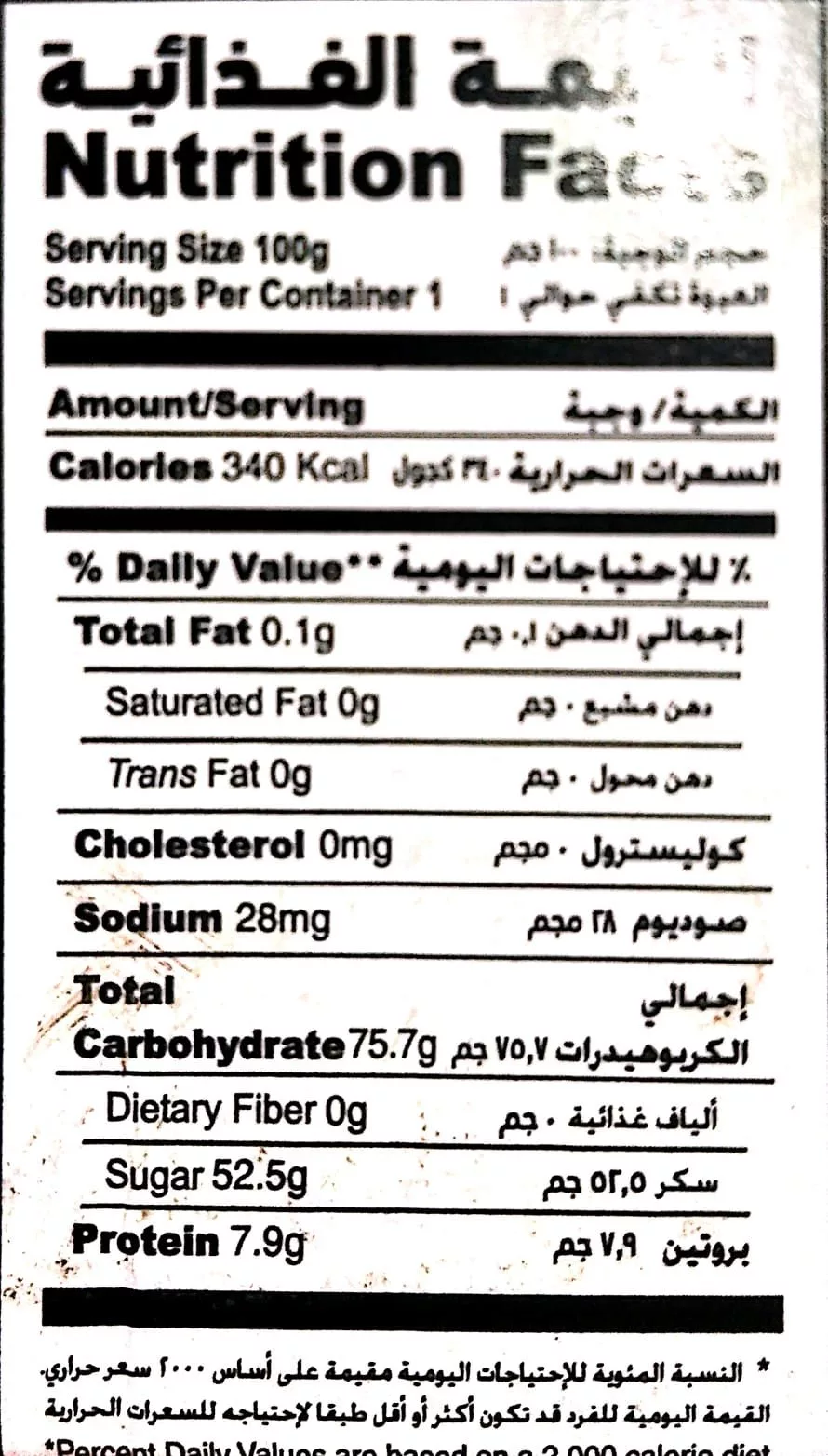 كاندى ديناصور 2